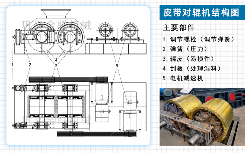 兩輥破碎機(jī)_兩輥機(jī),兩輥粉碎機(jī)價(jià)格,兩輥碎煤機(jī)圖片/視頻